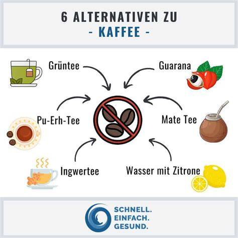 Kaffeealternativen: Infografik zu gesunden Alternativen zu Cappuccino-Pulver