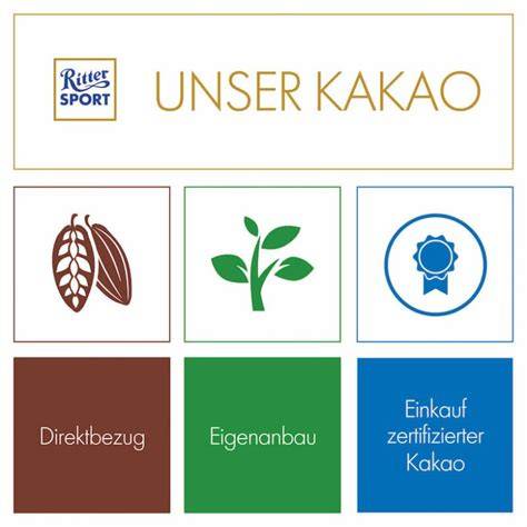 Kakaoplantage von Ritter Sport in Nicaragua als Beispiel für nachhaltigen Anbau