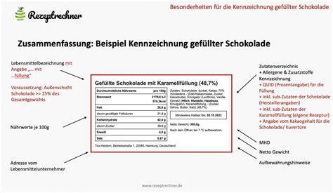 Kakaoverordnung, Beispiele für Zutatenlisten und Bio-Siegel