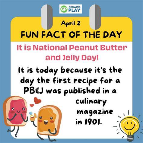 Kalender mit markiertem National Peanut Butter and Jelly Day am 2. April