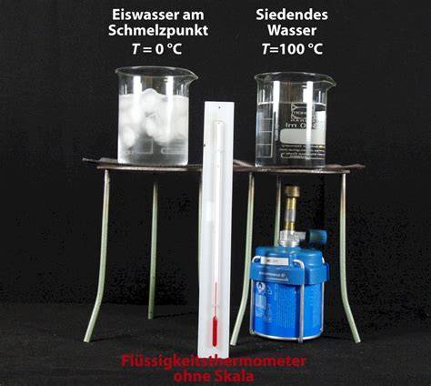 Kalibrierung eines Honig-Refraktometers mit Kontaktöl und Kalibrierblock