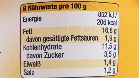Kalorien und Nährwerte von Schokoladeneiern