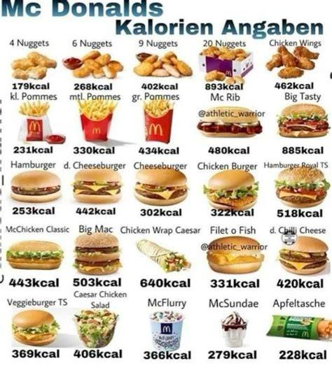 Kalorienbeispiele verschiedener Kakao-Varianten