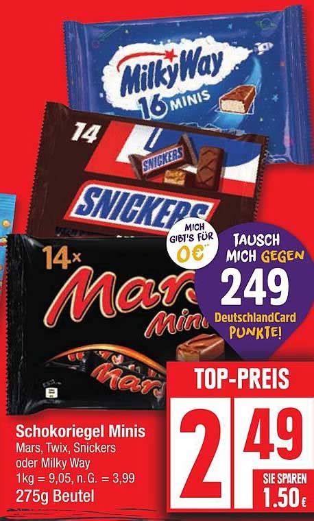 Kalorienvergleich verschiedener Schokoriegel