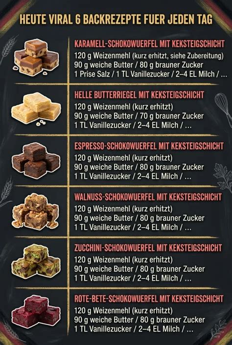 Karamell-Schokowürfel vorbereiten