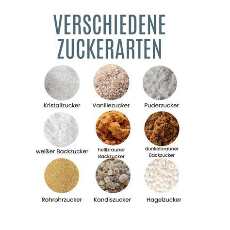 Karamellisierungsprozess von Zucker - Temperatur und Farbe