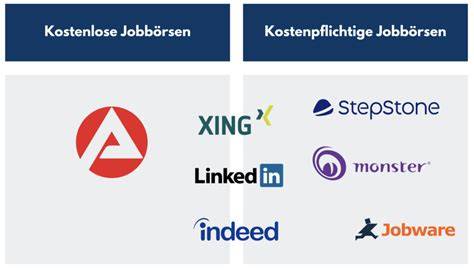 Karrierenetzwerke und Jobportale für Lebensmitteltechnologie