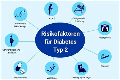 Karte/Diagramm: Kohortenstudien zu Magnesiumaufnahme und Risiko für Typ-2-Diabetes