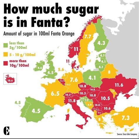 Karte: Vergleich Zuckergehalt Fanta 0,5 L in verschiedenen Ländern (DE 45,5g, UK 23g, FR 27,5g)