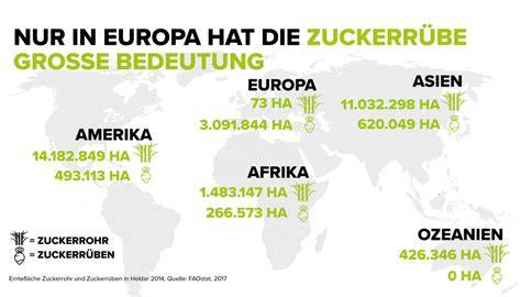 Karte Zuckerproduktion weltweit