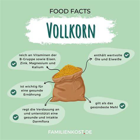 Karte der Ernährungsvorteile von Vollkornmehl und Haferflocken