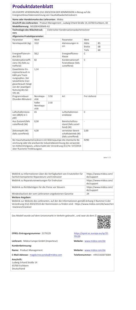 Kategorisierte Teileliste: Wasser, Steuerung, Hygiene, Peripherie