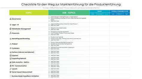 Kaufberatung: Honig aus heimischer Produktion vs. Importhonig, Checkliste für den Einkauf