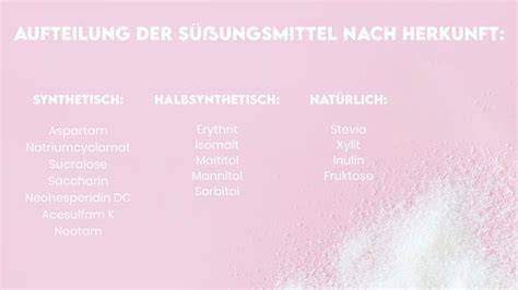 Keto-freundliche Süßstoffe und ihre Charakteristika