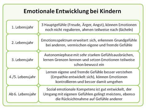 Kind mit Schokolade - emotionale Prägung in der Kindheit