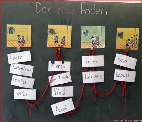 Kinder erzählen Geschichten am roten Faden