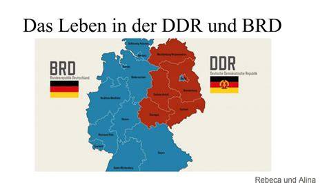Klassische DDR Weißschokoladen im Vergleich zu heutigen Versionen