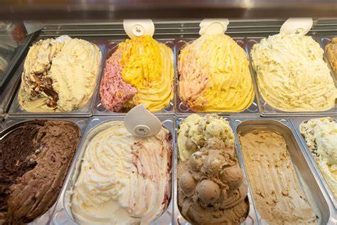 Klassische Eissorten und ihre Zutaten - Übersichtsgrafik