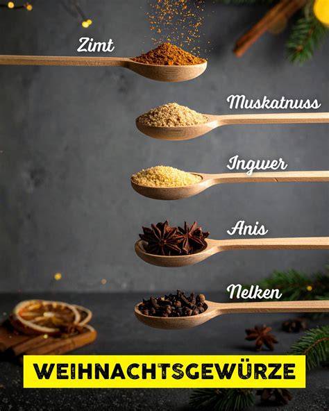 Klassische Honigverwendung in Süßwaren und Getränken