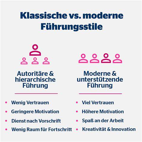 Klassische und moderne Arten von Apfel-Zimt-Kuchen