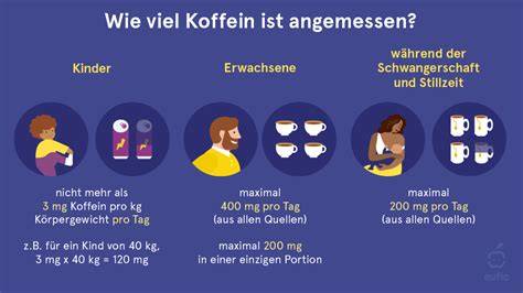 Koffeingehalt und Lebensmittelempfehlung für Kinder