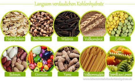 Kohlenhydrate und Ernährung: Lebensmittel mit Triosen