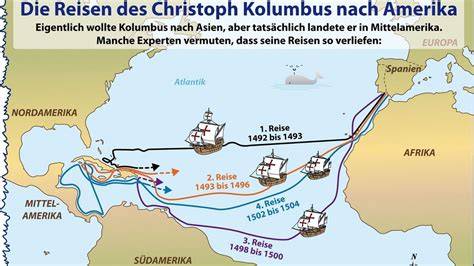 Kolumbus und spanische Konquistadoren entdecken Kakao