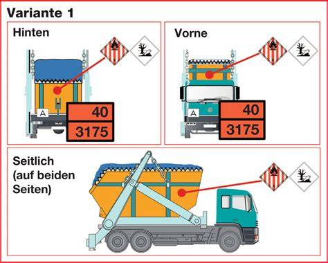 Kombination von Alkohol mit Metronidazol - Warntafel