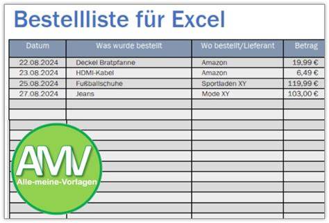 Konto-Verwaltung und Bestellungsübersicht