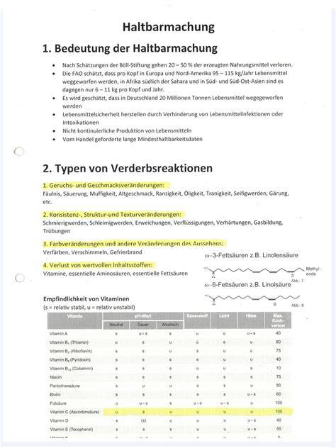 Korrekte Haltbarmachung von Kompott