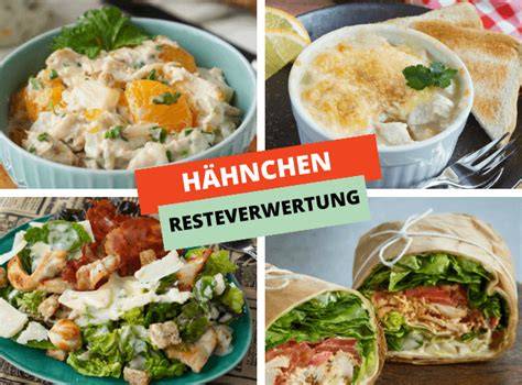 Kreative Infografik: Resteverwertung Honig-Senf-Hähnchen - vom Salat bis zum Sandwich