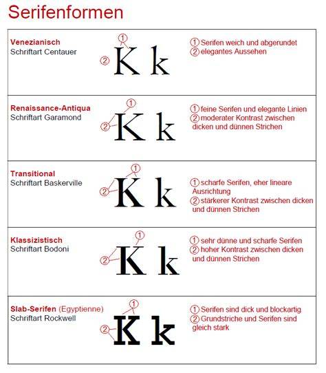 Kreative Tortenauswahl: Klassisch bis modern