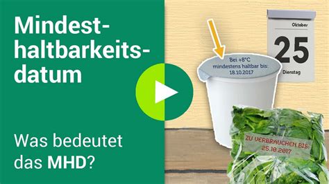 Kreislauf von Mindesthaltbarkeitsdatum und tatsächlicher Haltbarkeitsdauer von Honig