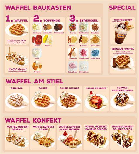 Kritische Gästebewertung zu Waffeln: servierte Teller, Toppings, Service