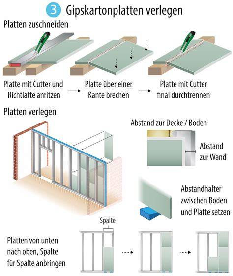 Kuchenrechteck und ausgeschabte Ecken für Turmpositionen auf einer Platte
