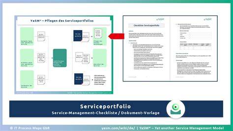 Kurzleitfaden: Service- und Supportdokumente im Überblick