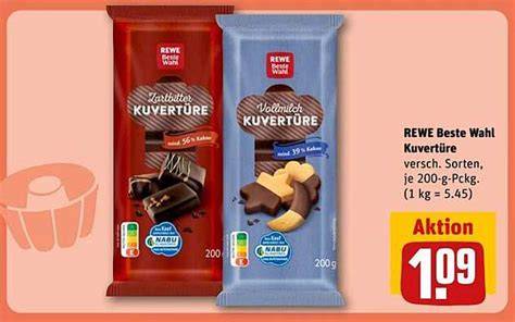 Kuvertüre - die beste Wahl für Glasur