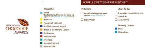 Lüttje Lage-Schokolade, Gewinner der International Chocolate Awards