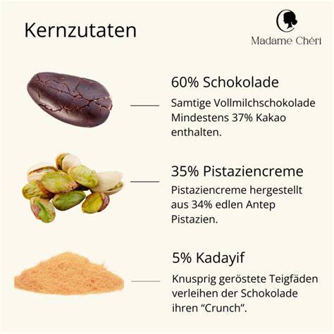 Laboruntersuchung Dubai-Schokolade auf Inhaltsstoffe