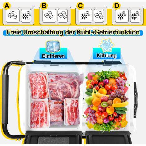 Lagerung und Einfrieren: Kühlschrank, Gefrierbox, Auftauzeiten, Aufwärmen