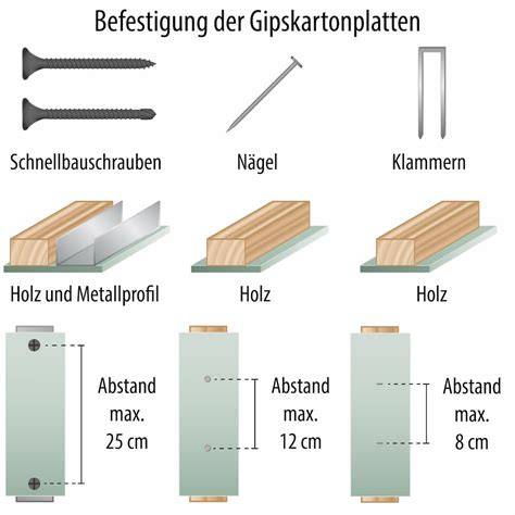 Lagerung von Silikonformen