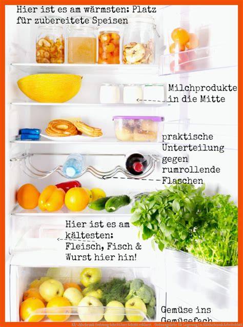 Lagerungstipps: Fruchtsafte im Kühlschrank