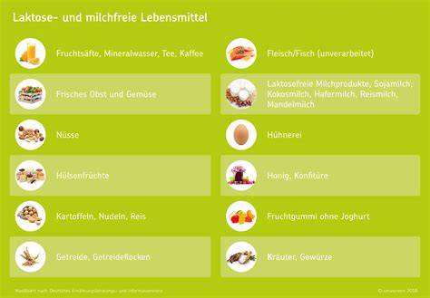 Laktose- und Glutenübersicht Lebensmittel
