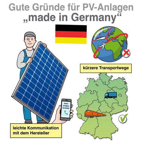 Landkarte: Belieferungsgebiete und Versandzonen beliebter Anbieter von Fototorten in Deutschland