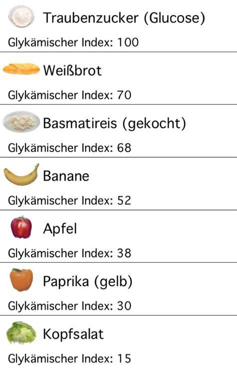 Lebensmittel mit niedrigem glykämischen Index