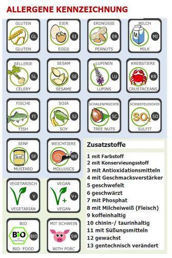 Lebensmittel-Allergene und Kennzeichnungen