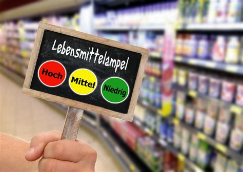 Lebensmittelampel & Klima-Score bei Schokoladenprodukten