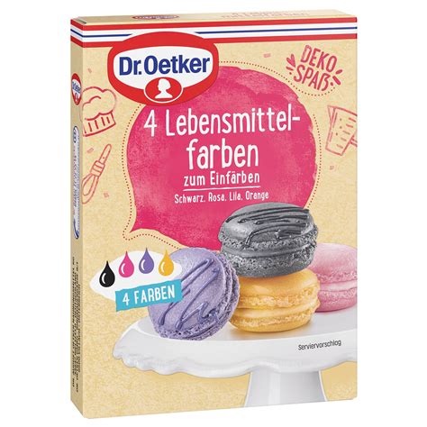Lebensmittelfarben und Fondant: Dos and Don’ts (Schematische Übersicht)
