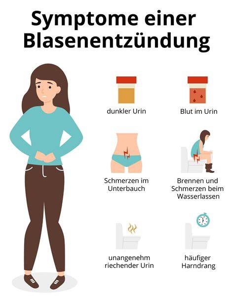Lebensmittelliste bei Blasenentzündung