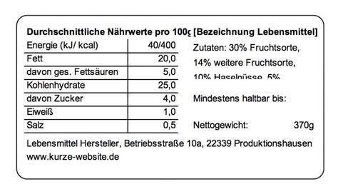 Lebkuchen-Zutaten und Halal-Konformität (Tabelle)